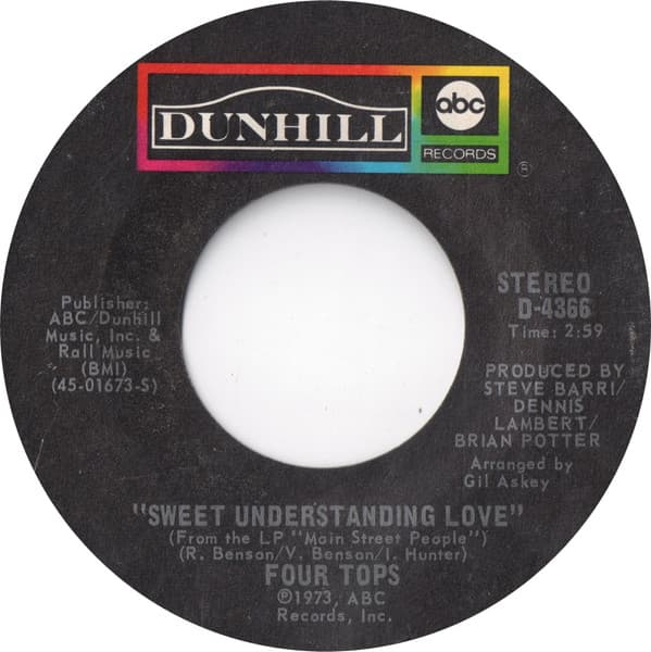 Sweet Understanding Love