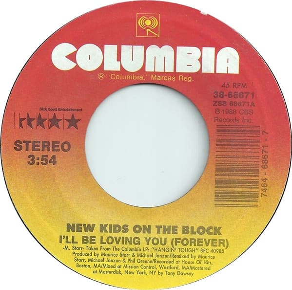 New Kids On The Block – I'Ll Be Loving You (Forever) vinyl cover art